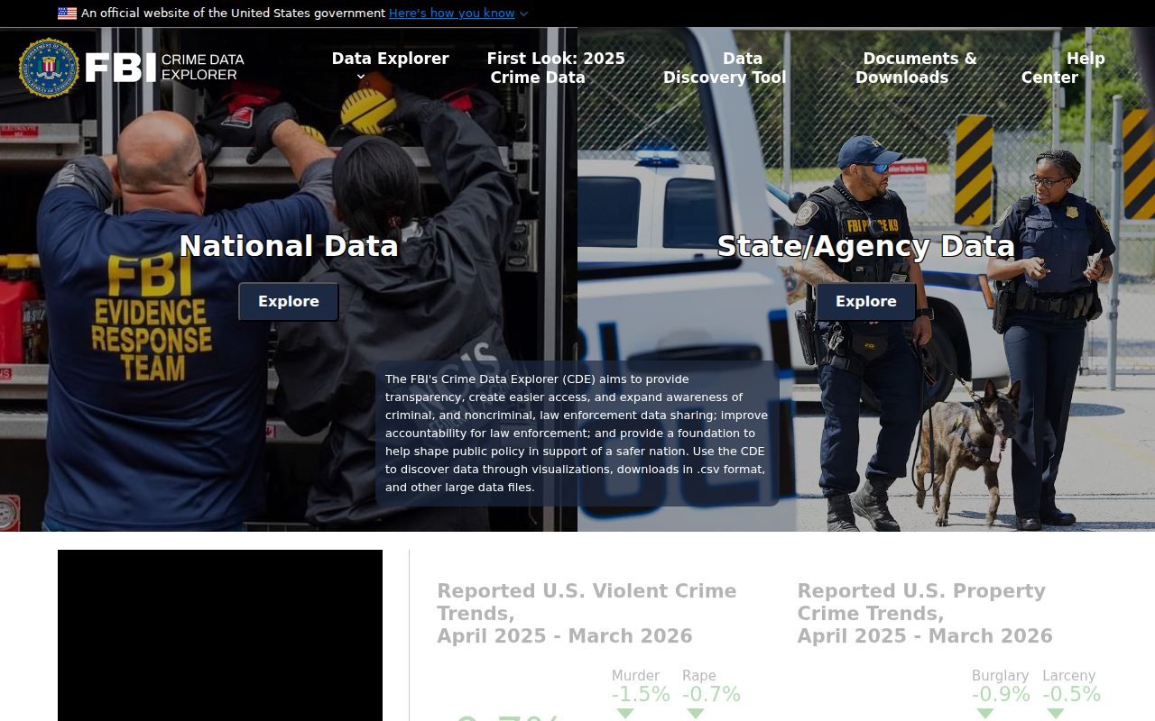 Willacy County arrest records FBI crime data coverage